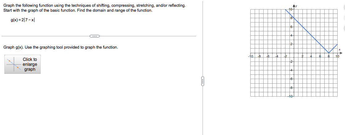 Solved Graph the following function using the techniques of | Chegg.com