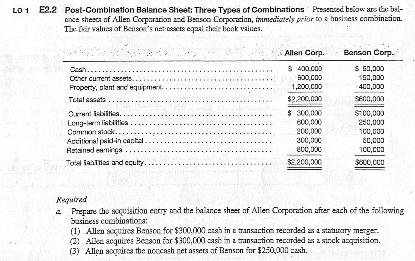 Solved O1 E2.2 Balance Sheet Three Types