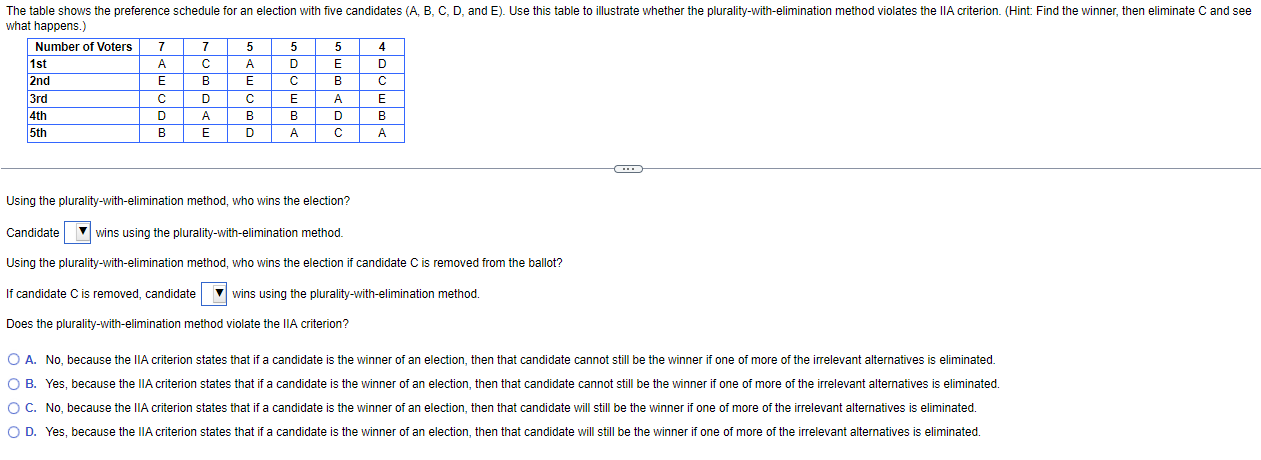 Solved Using the plurality-with-elimination method, who wins | Chegg.com
