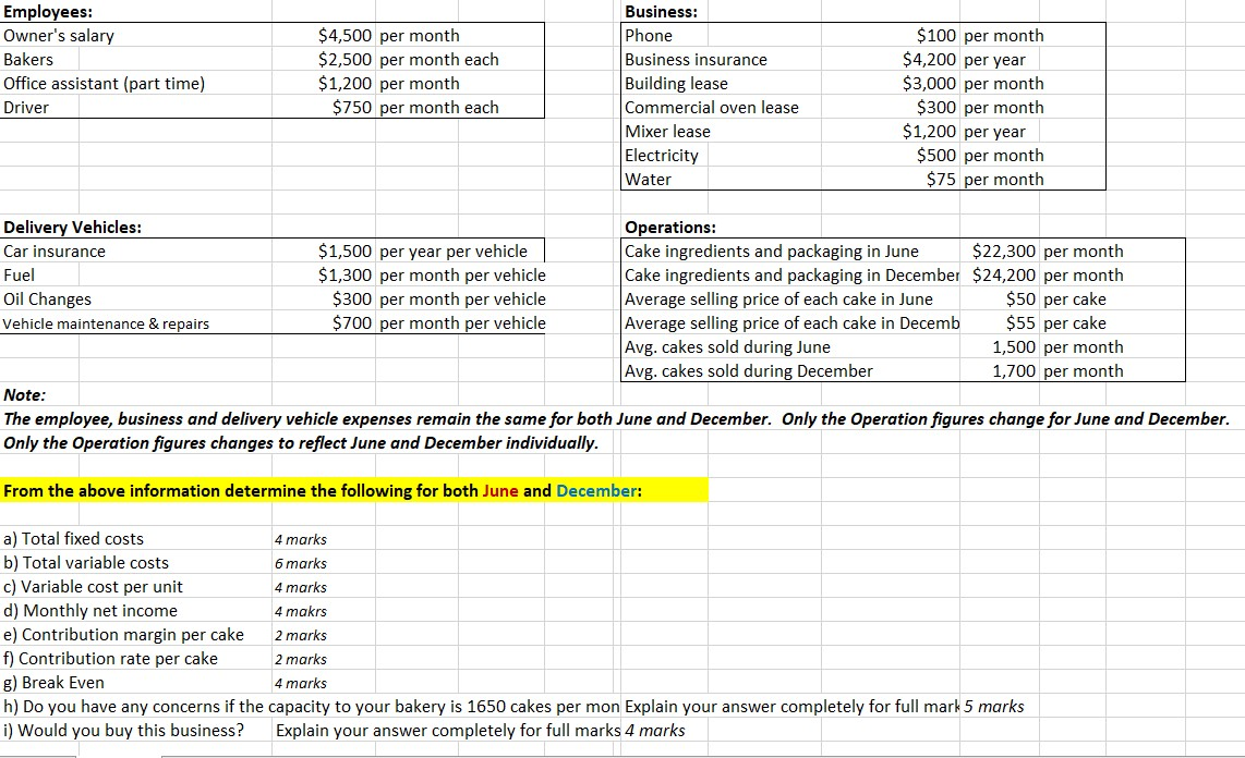 Solved Employees Owner's salary Bakers Office assistant