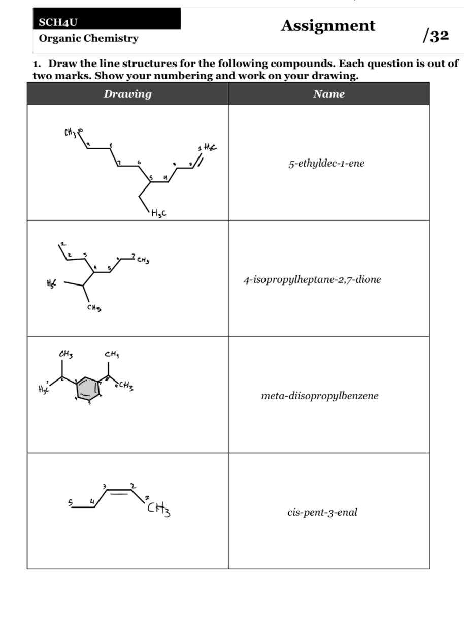 Solved 1. Draw the line structures for the following | Chegg.com