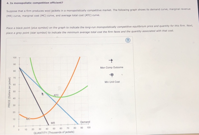 Solved 4. Is monopolistic competition efficient? Suppose | Chegg.com