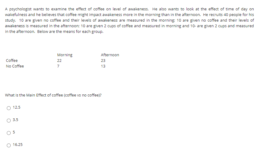 Solved A psychologist wants to examine the effect of coffee | Chegg.com