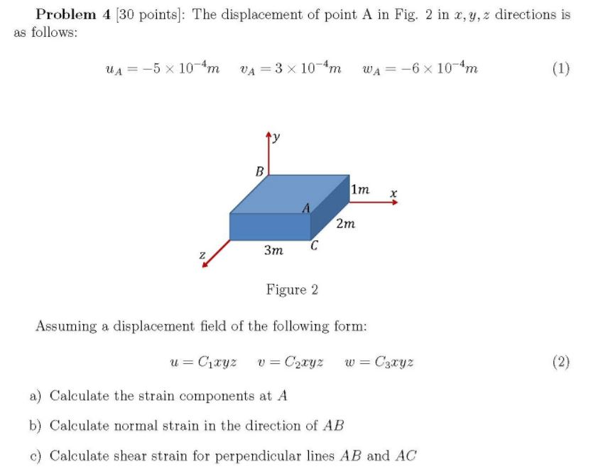 Solved Problem 4 30 points): The displacement of point A in | Chegg.com