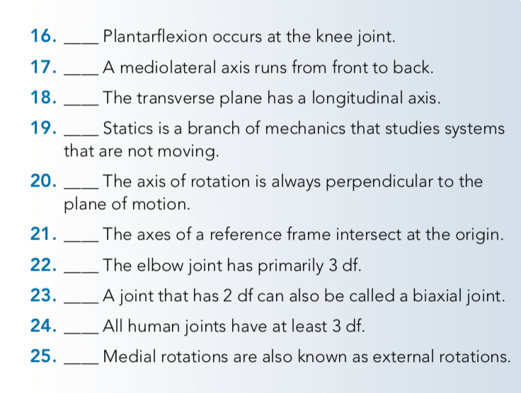 Anatomy intelligence overview