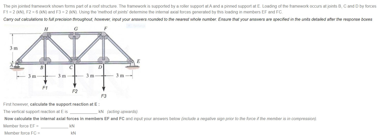 Solved The Pin Jointed Framework Shown Forms Part Of A Roof 