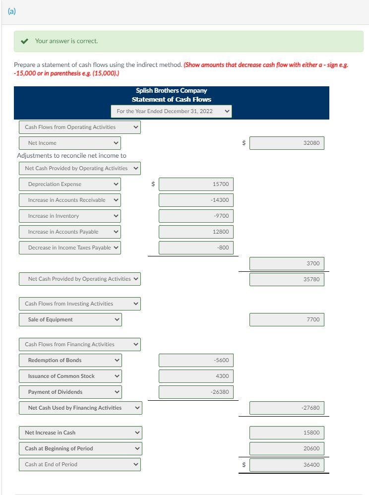 Solved (b) Compute free cash flow. (Show amounts that | Chegg.com