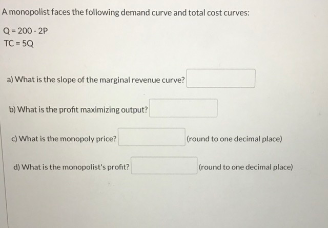 Solved A Monopolist Faces The Following Demand Curve And | Chegg.com