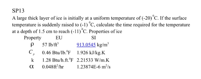 Solved A large thick layer of ice is initially at a uniform | Chegg.com