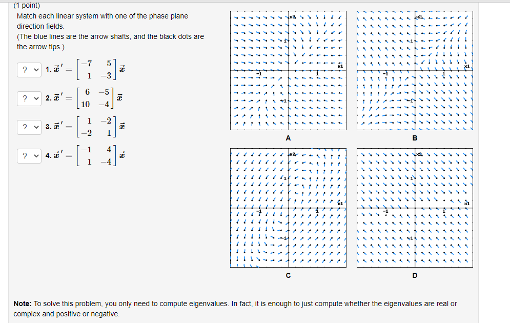 Solved Match each linear system with one of the phase plane | Chegg.com
