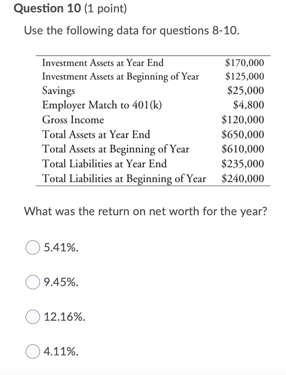 Solved Question 10 (1 point) Use the following data for | Chegg.com