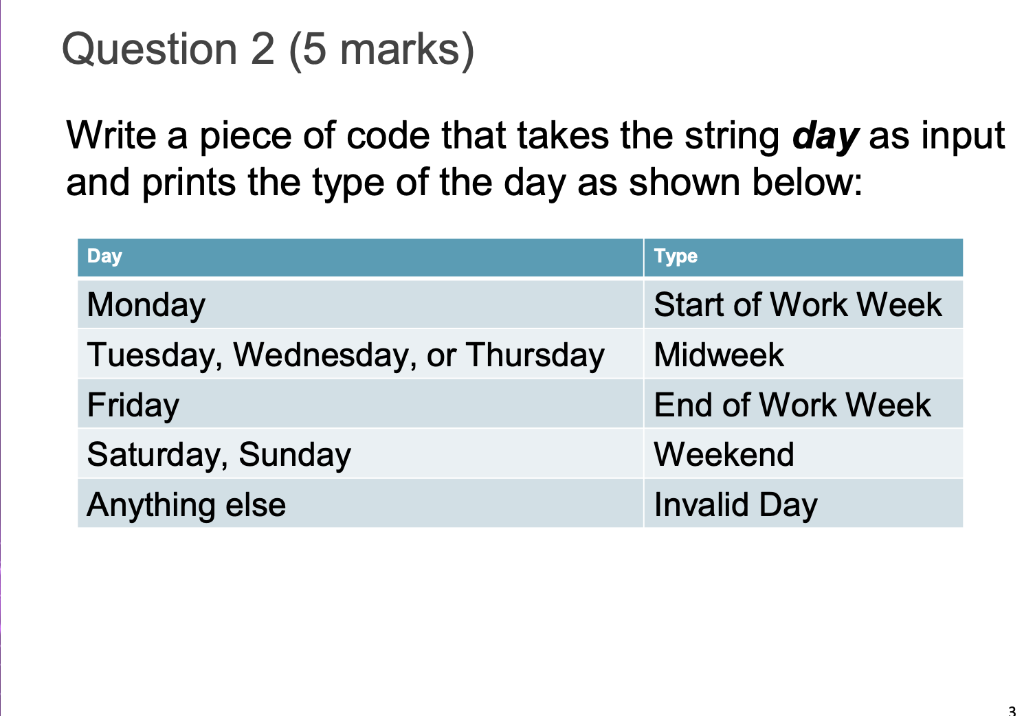 Solved Question 2 (5 marks) Write a piece of code that takes | Chegg.com