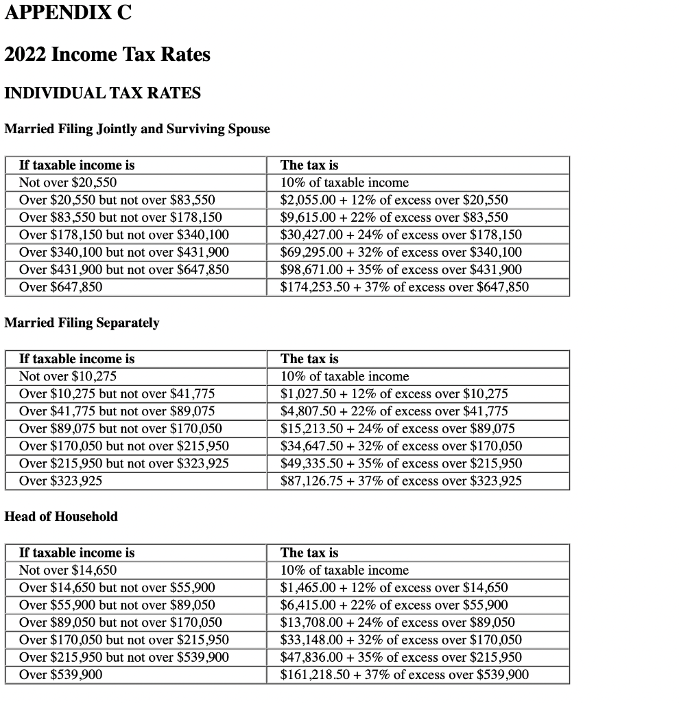 solved-2022-income-tax-rates-individual-tax-rates-married-chegg