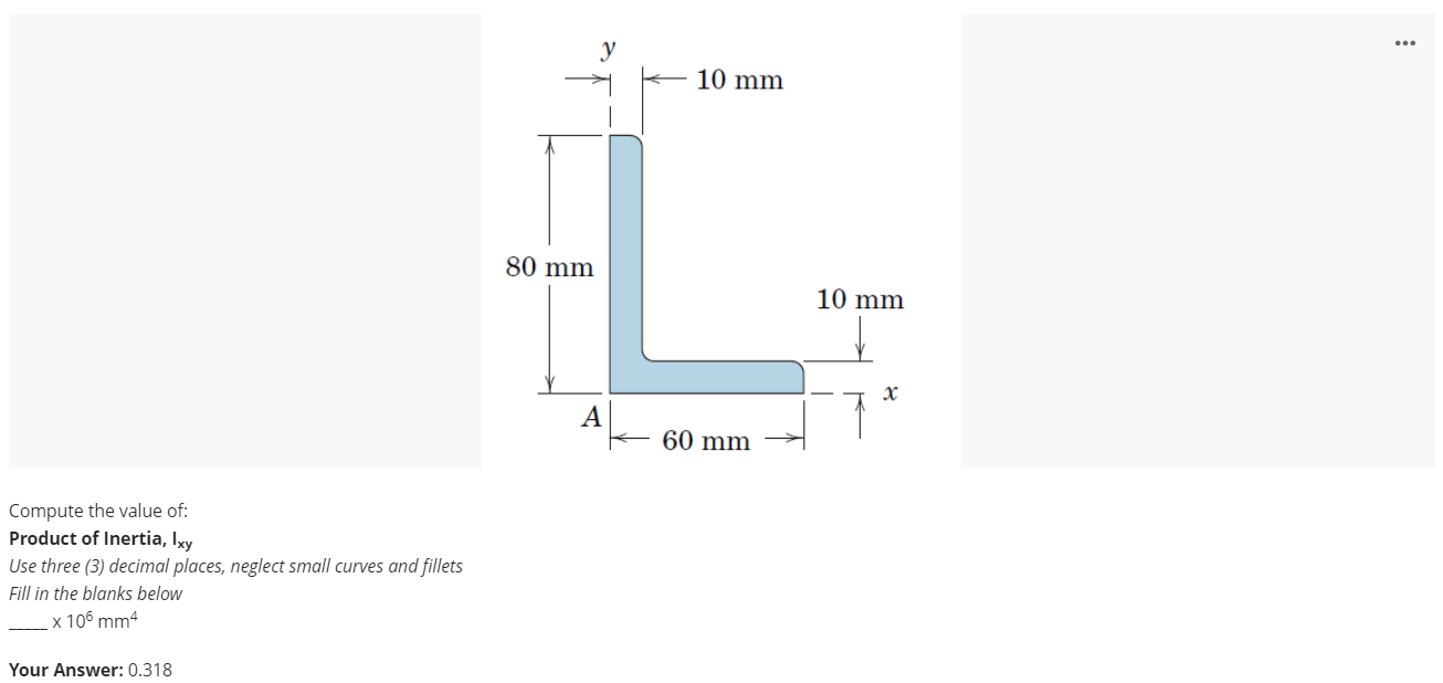 Solved Compute the value of: Product of Inertia, Ixy Use | Chegg.com