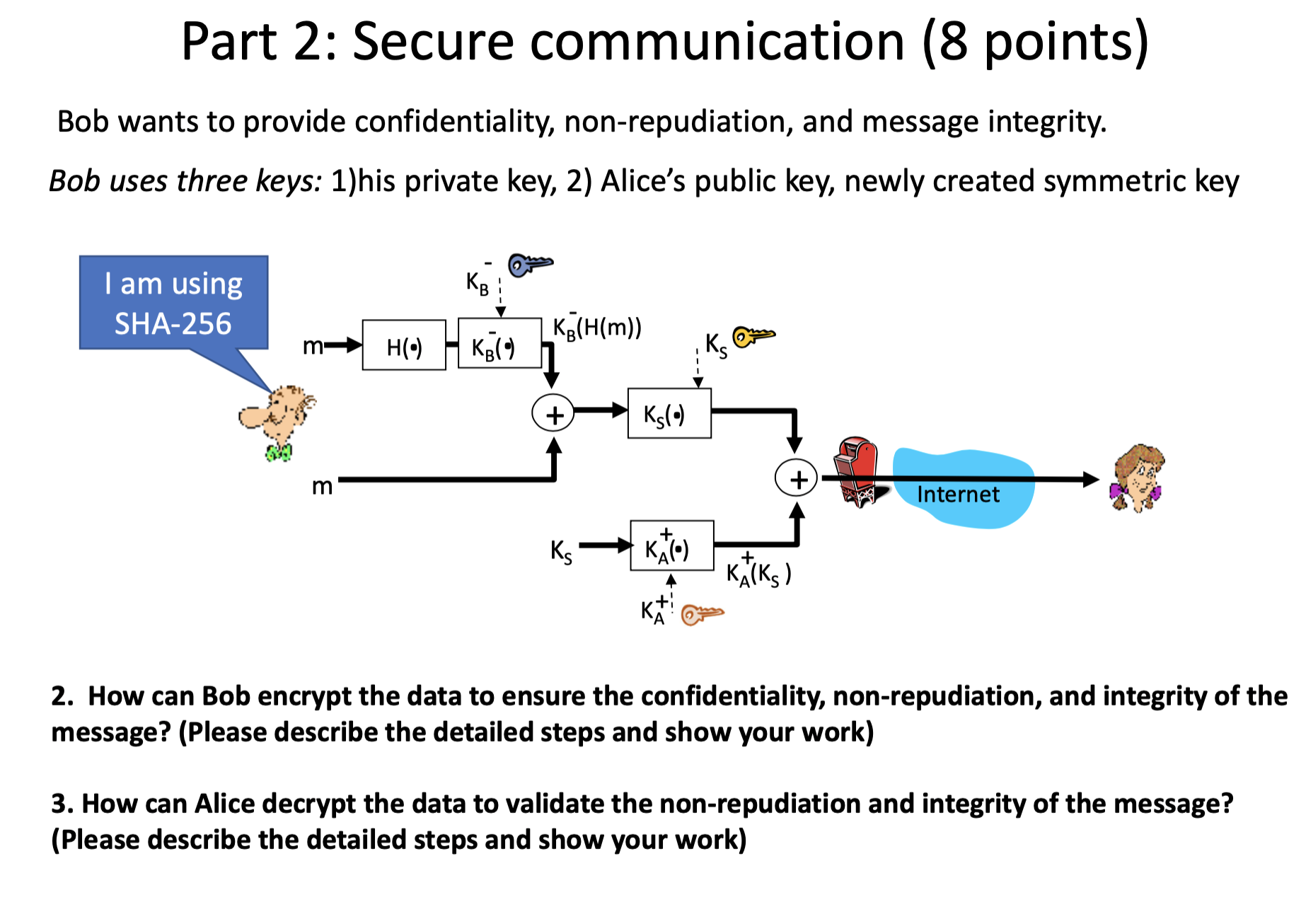 Solved Part 1: DES/3DES (2 points) 3DES = Run DES three | Chegg.com