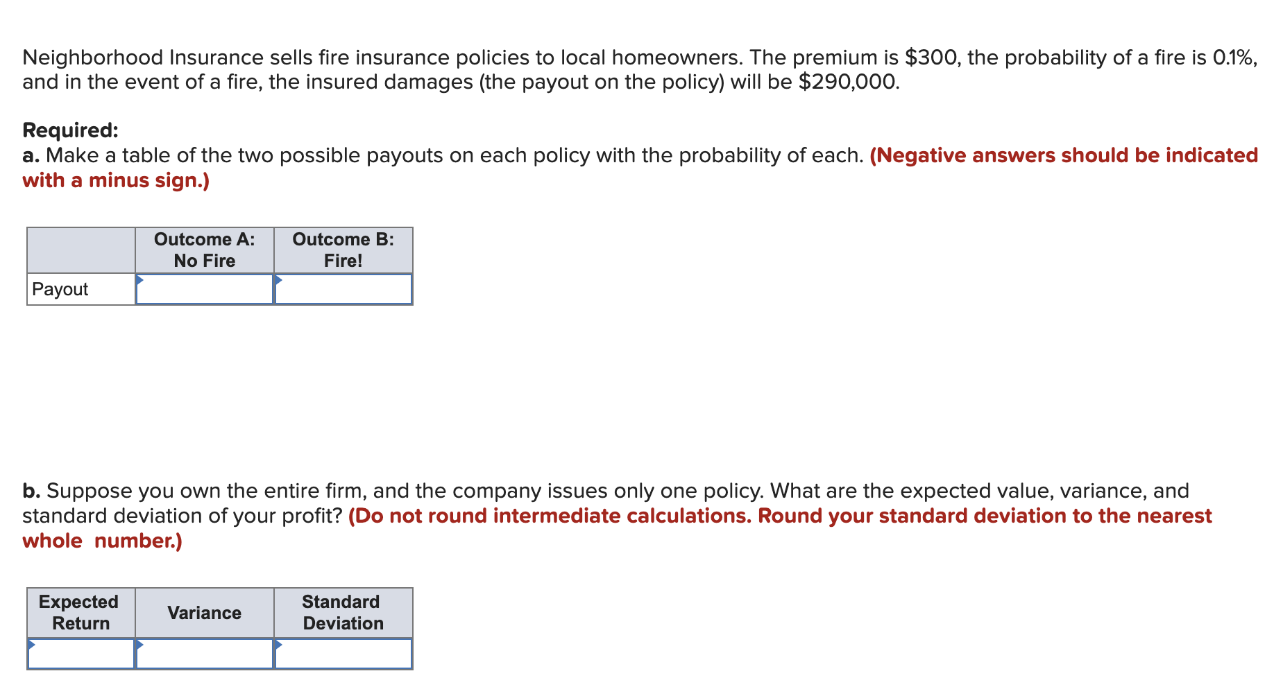 Neighborhood Insurance sells fire insurance policies | Chegg.com