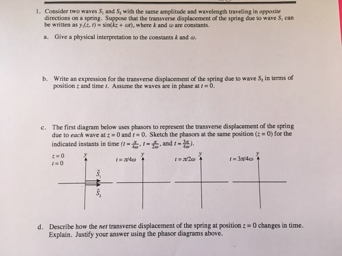 Solved Consider two waves S_1 and S_2 with the same | Chegg.com