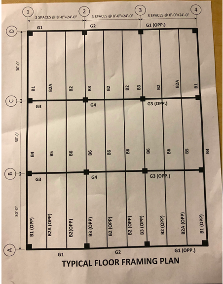 Solved Using the floor plan layout with the beams and | Chegg.com