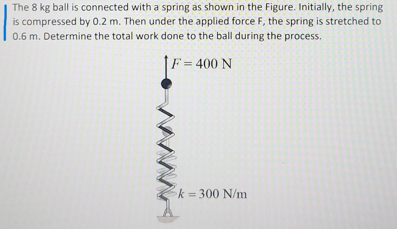 Solved The 8 kg ball is connected with a spring as shown in | Chegg.com
