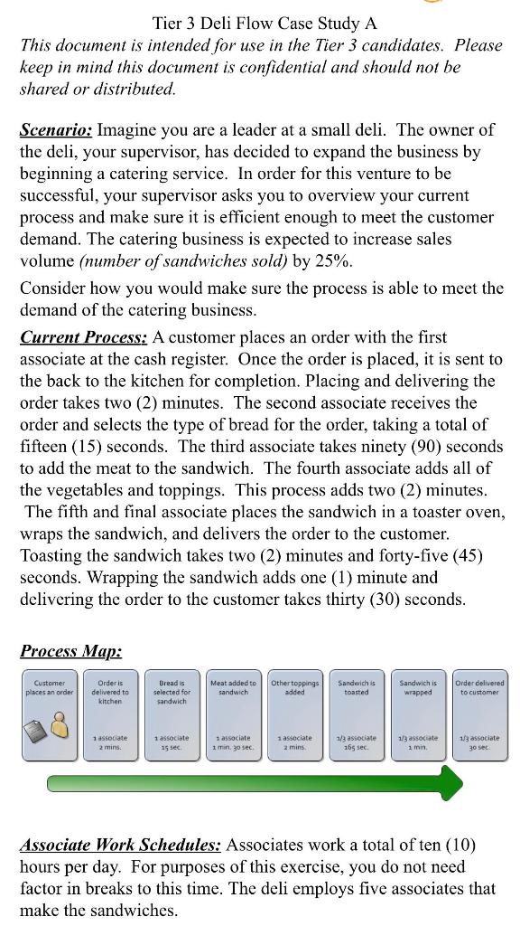 Solved 1. How many sandwiches can be made in the 10 hours