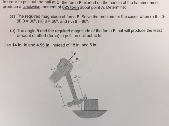 Solved In Order To Pull Out The Nail At B, The Force F | Chegg.com