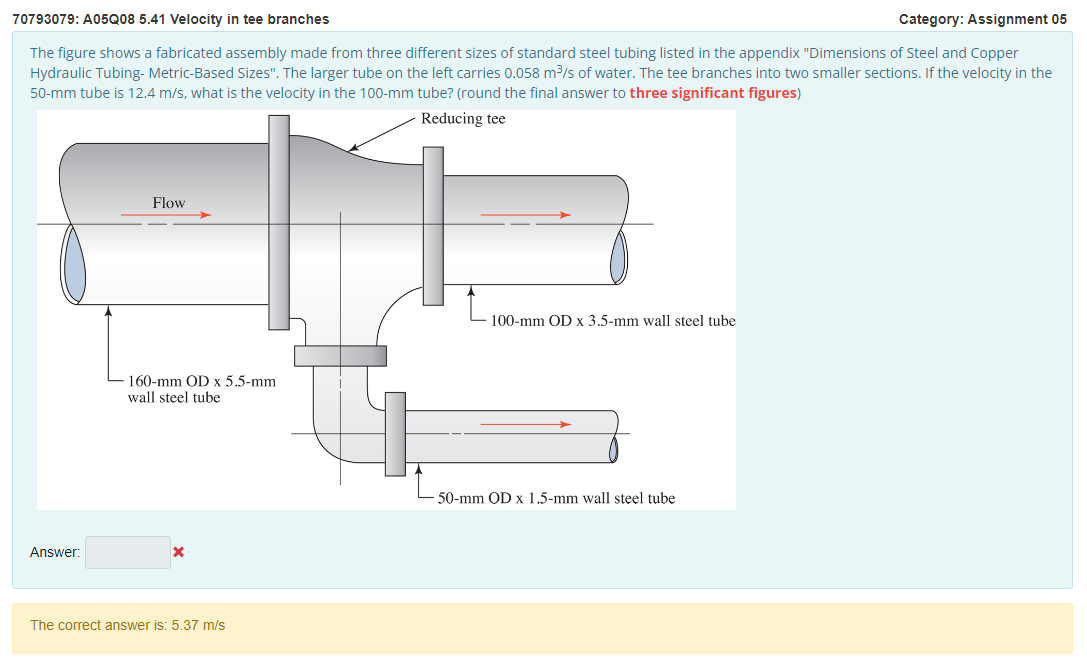 Solved The figure shows a fabricated assembly made from | Chegg.com