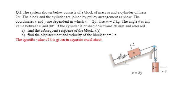 Solved Q.1 The system shown below consists of a block of | Chegg.com