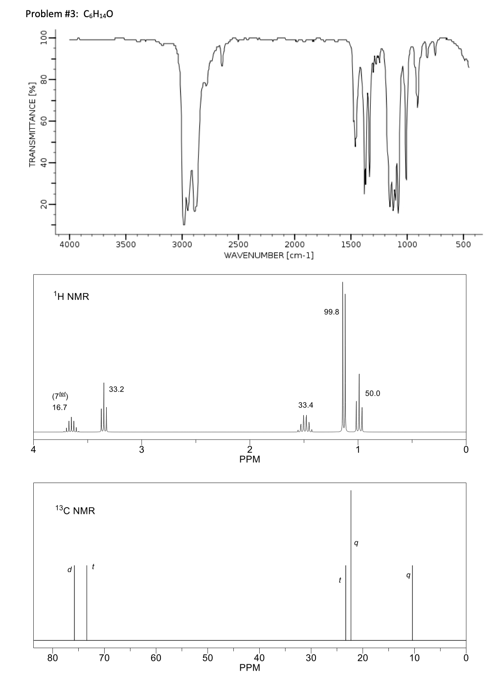 Solved The image contains spectra data for C6H14O, based on | Chegg.com