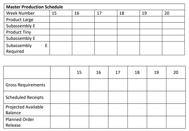 Solved The MPC system at 123 Ltd is run weekly to update the | Chegg.com