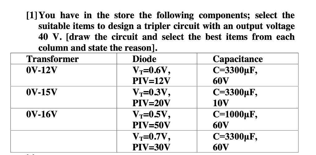 Solved [1]You have in the store the following components; | Chegg.com