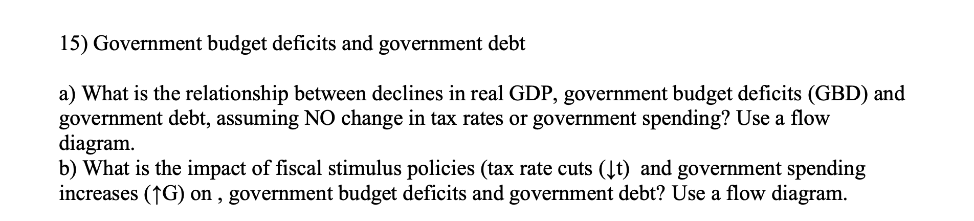 Solved 15) Government Budget Deficits And Government Debt > | Chegg.com