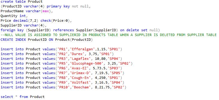 Solved Please help in designing the sequence diagram for | Chegg.com