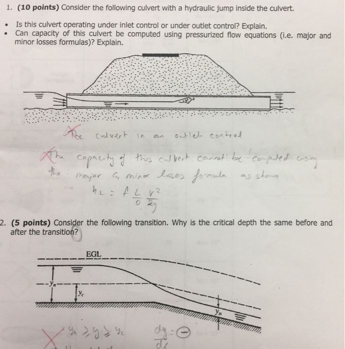 Solved Consider the following culvert with a hydraulic jump