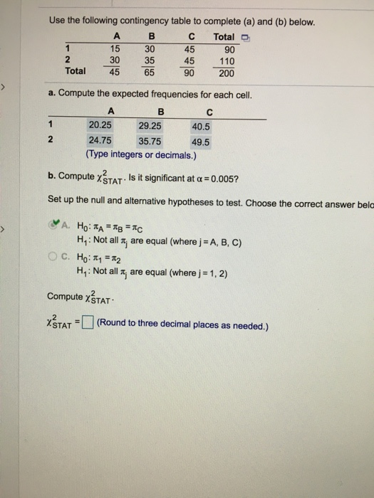 Solved Use the following contingency table to complete (a) | Chegg.com