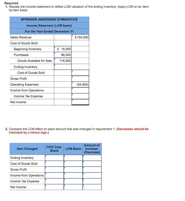 2 PART TWO ANALYZING AN INCOME STATEMENT CHAPTER 7 STUDY GUIDE visual data 2