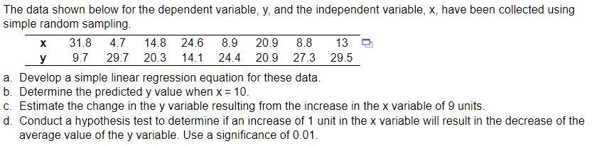 Solved simple linear regression model is statistically | Chegg.com