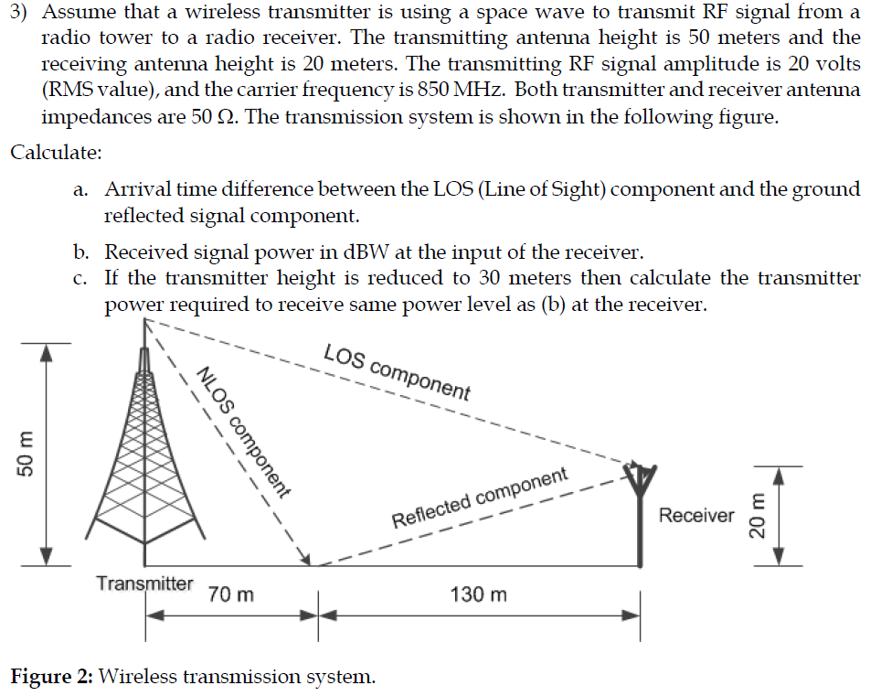 3) Assume that a wireless transmitter is using a | Chegg.com