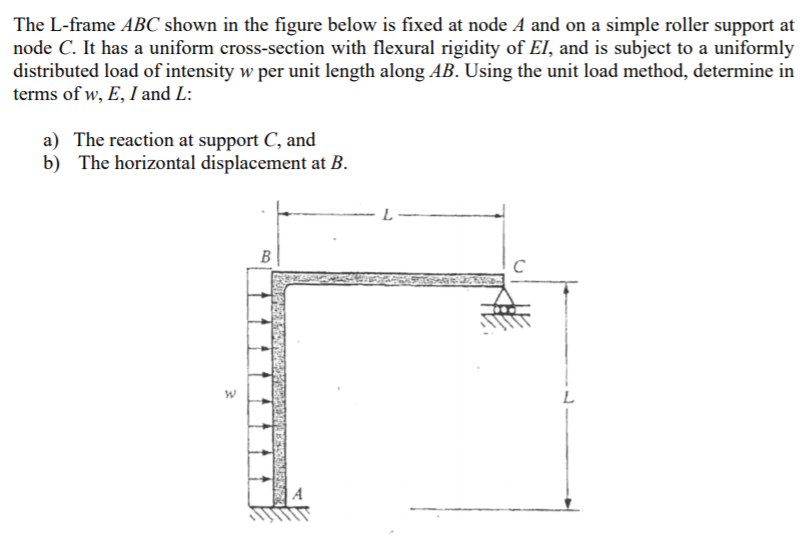 Solved The L-frame ABC shown in the figure below is fixed at | Chegg.com