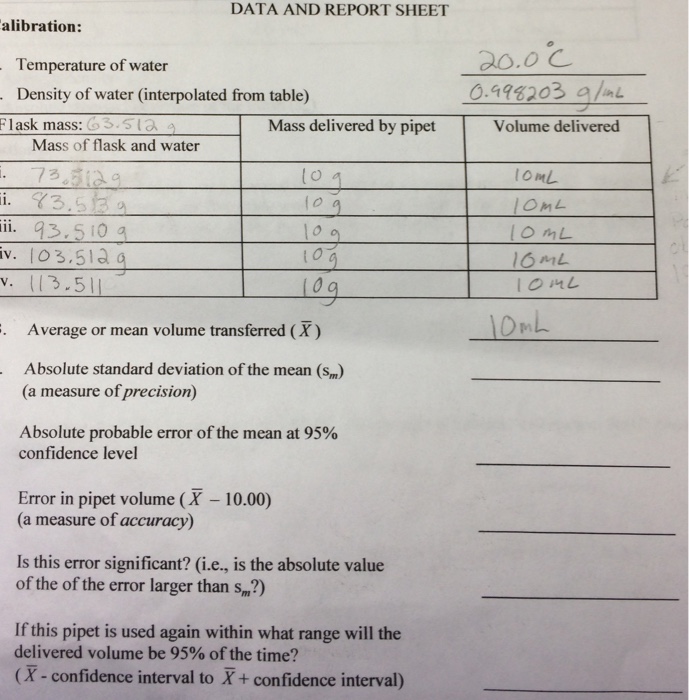 Solved DATA AND REPORT SHEET alibration: Temperature of | Chegg.com