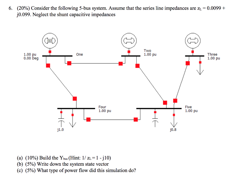 Solved 6. (20%) Consider the following 5-bus system. Assume | Chegg.com
