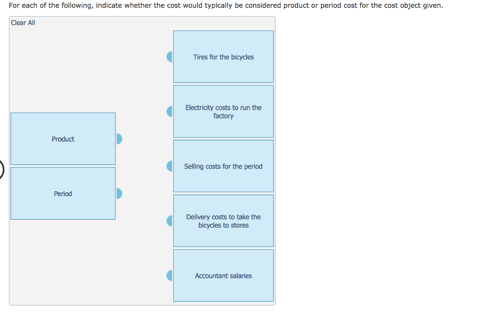 Solved Bartel Corporation produces bar stools for
