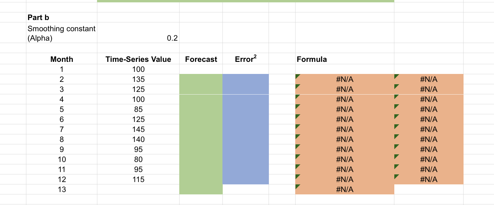 Solved A. Choose The Correct Time Series Plot For The Data. | Chegg.com