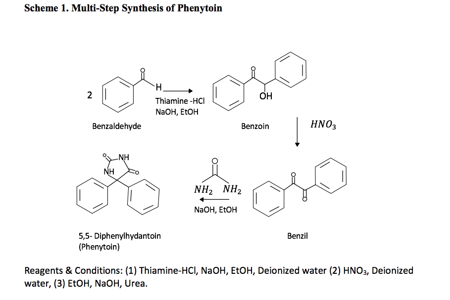 Solved Scheme 1. Multi-Step Synthesis of Phenytoin 2 H. | Chegg.com