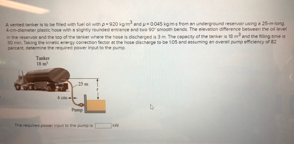 Solved A Vented Tanker Is To Be Filled With Fuel Oil With P | Chegg.com