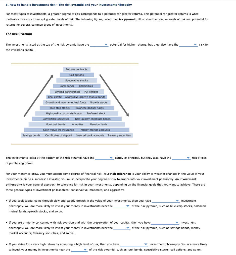 risk pyramid