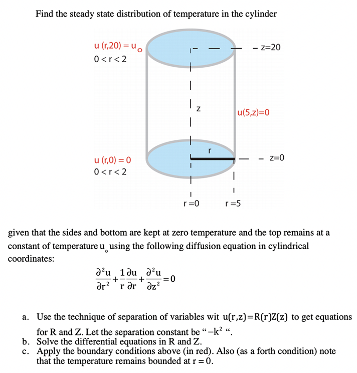 Find the steady state distribution of temperature in | Chegg.com