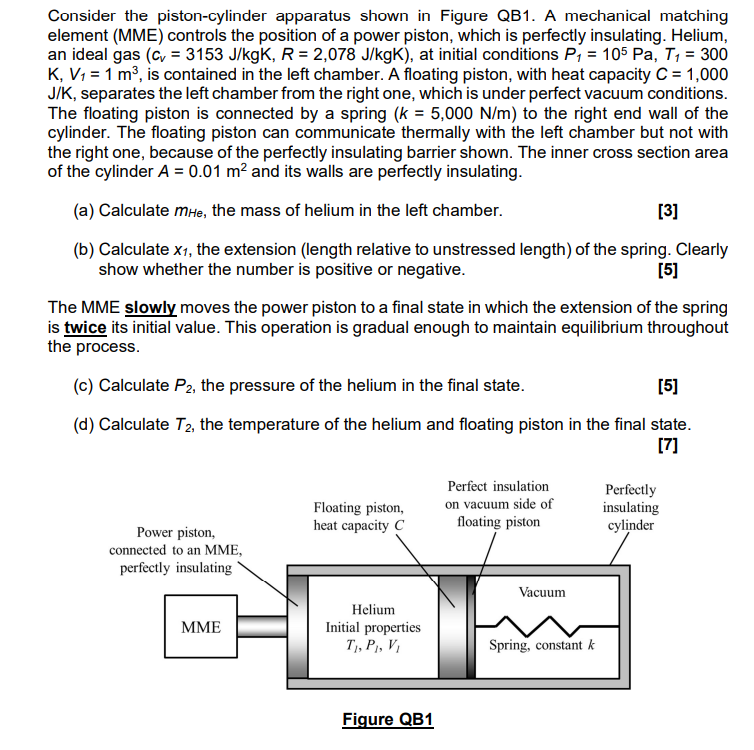 Solved Consider the pistoncylinder apparatus shown in