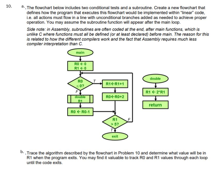Solved 10. a. The flowchart below includes two conditional | Chegg.com