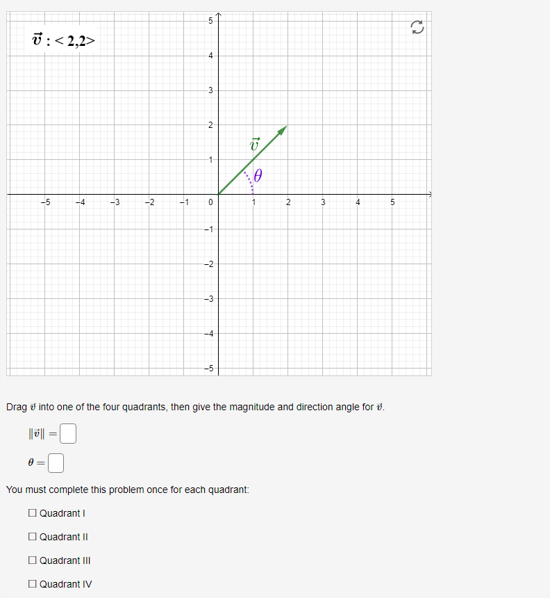 Solved 5 2 U 2 2 4 3 N U Is 1 ꮎ 9 5 4 3 2 1 0 N 3 5 Chegg Com