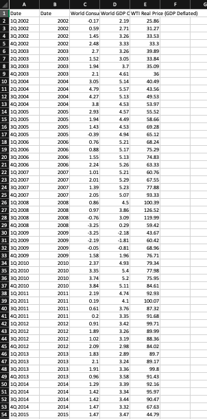 Solved Regression For this assignment, please use the built | Chegg.com